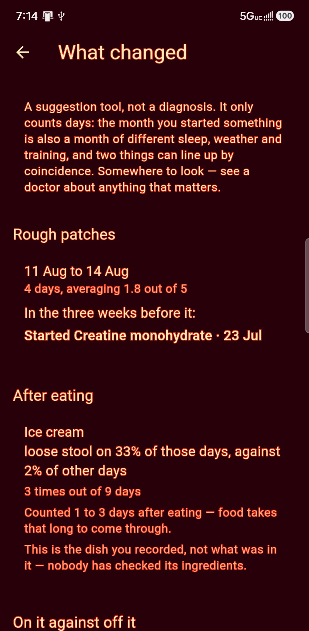 What changed: a food that keeps being followed by the same complaint, and a supplement compared across the days on it and the days off