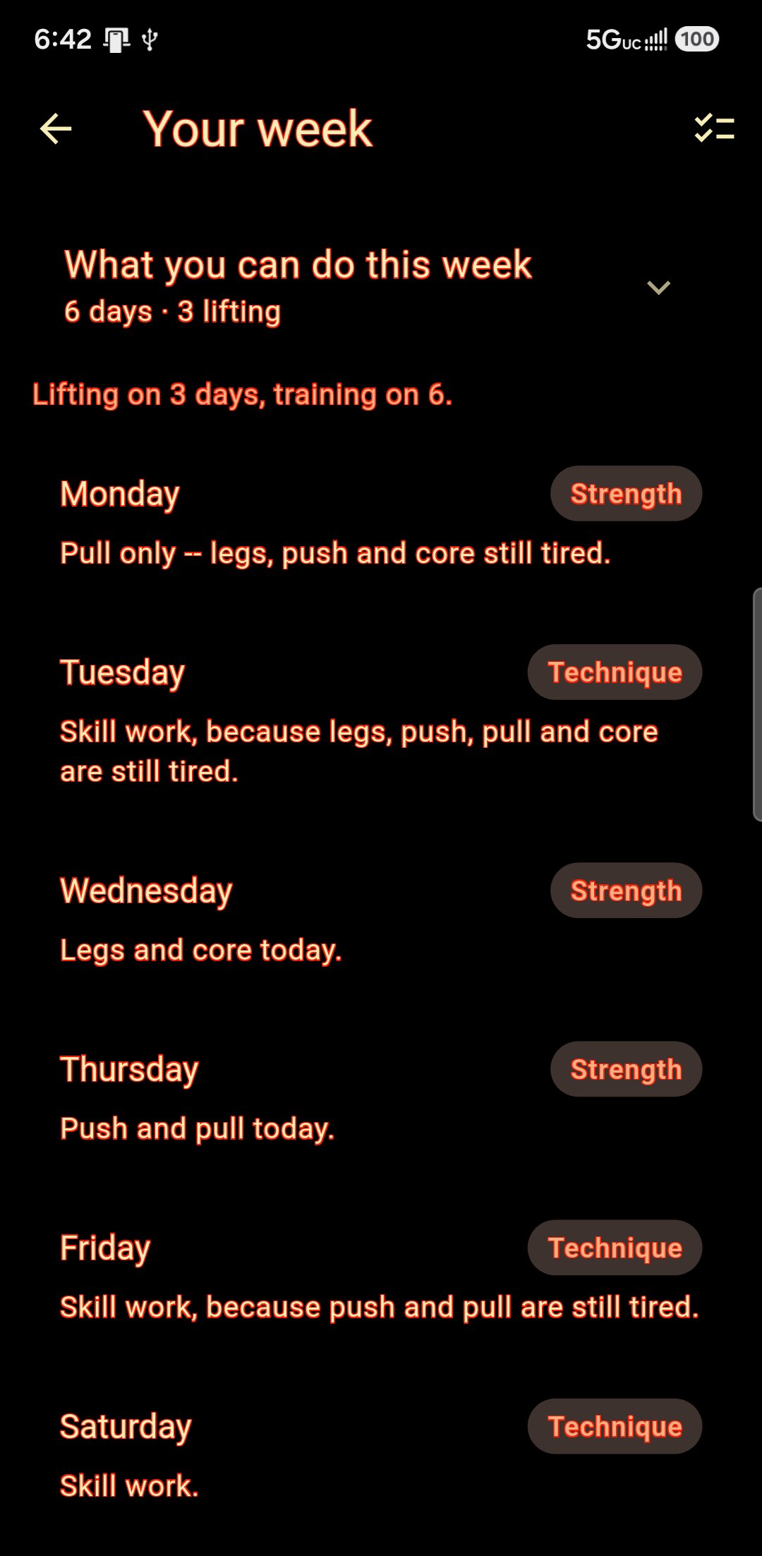 A planned week: lifting on three days, a class night left alone, and each day saying which parts of the body are still tired