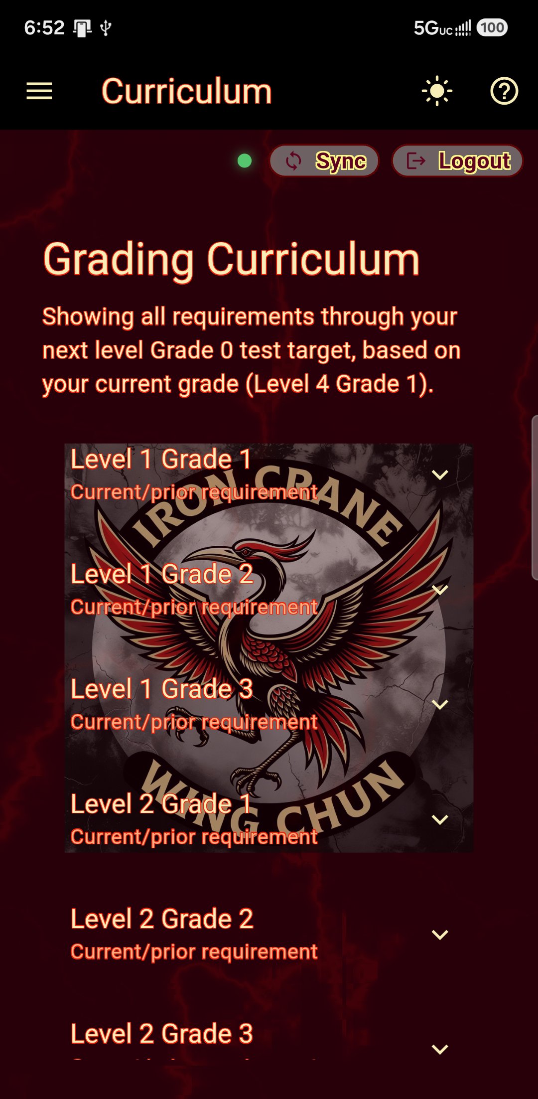 The student curriculum: every grade requirement up to the next grading, expandable